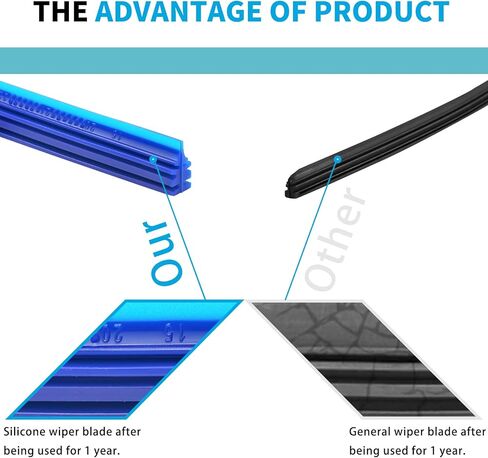 شفرات ممسحة الزجاج الأمامي بدون إطار من ZOFFI قابلة لإعادة التعبئة مقاس 28 بوصة، عبوة زرقاء مكونة من 4 قطع، حجم قابل للتعديل من عبوة المطاط العالمية للممسحة in Kuwait