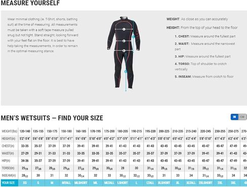 BARE 7MM Sport John, Wetsuit, wear Alone or Layered with a BARE Step-in Jacket in Saudi Arabia