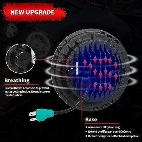 مصباح أمامي LED للدراجة النارية مقاس 7 بوصات من Wisamic، ومصابيح ضباب 4.5 بوصة وحلقة تثبيت، متوافقة مع Harley Davidson Road King Ultra Classic Electra Street Glide (فضي) in Saudi Arabia
