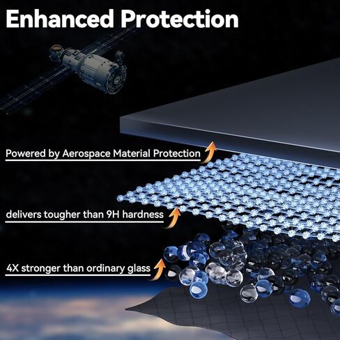 قطعتان من واقي الشاشة لهاتف iPhone 16 Pro Max، واقي شاشة الخصوصية وواقي شاشة زجاجي مصمم لهاتف iPhone 16، مقاومة عالية للخدش، مقاومة للزيوت، حواف معززة، سهلة التركيب in Kuwait