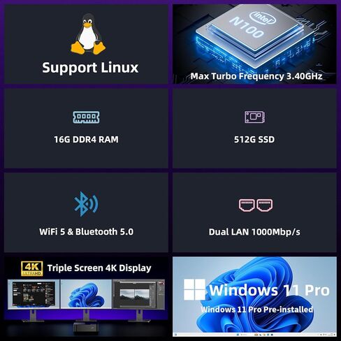 DreamQuest Mini PC Windows 11 Preinstalled, Intel N100 (up to 3.4GHz) Mini Desktop Computer with 16GB DDR4 512GB M.2 SSD, USB C 3.2, USB3.2,BT5.0, WiFi 5, 4K HDMI, DP, Gigabit Port, Smart Fan in Saudi Arabia