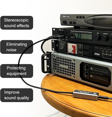 Ground Loop Noise Isolator: Noise Filter for Car Audio/Home Stereo System (Eliminate The Buzzing Noise Completely) with 6.35mm Nylon Braided Audio Cable in Saudi Arabia