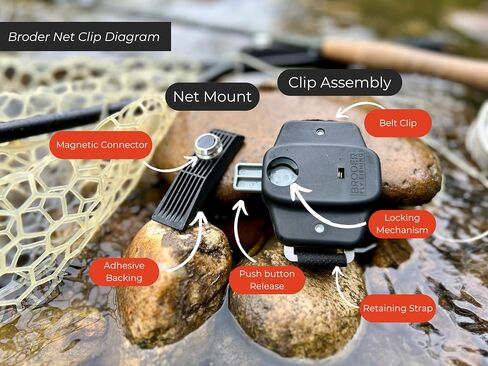 Broder Net Clip - The Ultimate Net Holder for Fly Fishing, Black in Saudi Arabia