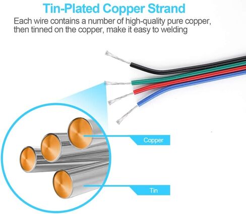 كابل تمديد سلك RGB 100FT 26AWG 4 دبوس 4 ألوان، سلك كهربائي 26 AWG Led لشريط RGB LED 5050 3528، سلك تمديد شريط LED 26 مقياس لإضاءة شريط شريط LED in Kuwait