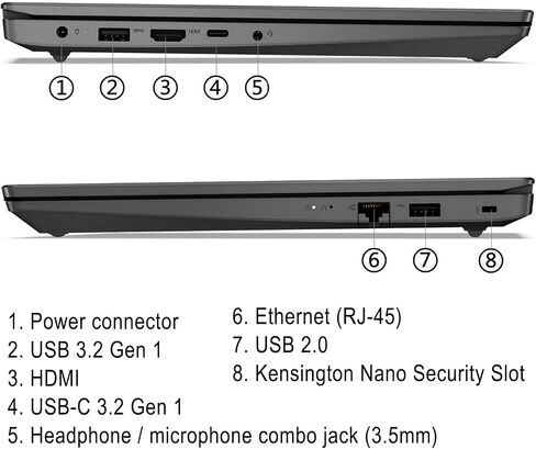Lenovo 15.6"" Business Laptop, Intel Core i3-1215U Processor, FHD Display, Military-Grade Durability, Webcam, HDMI, Wi-Fi, RJ-45, Win 11 Pro, w/WOWPC Bundle (36GB RAM | 1TB PCIe SSD), Black in Saudi Arabia