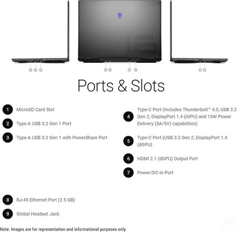 Alienware M16 R2 Gaming Laptop, Intel Ultra 7-155H, 64 GB DDR5 Ram, 1 TB PCle SSD, 16" QHD+ (2560x1600), Nvidia Geforce RTX 4070, W11 Home in Saudi Arabia