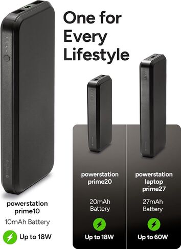 Mophie powerstation prime10 - Portable Power Bank with 10,000mAh Internal Battery, 18W USB-C PD Fast Charging, Charge 3 Devices Simultaneously, LED Power Indicator - Geo Purple in Saudi Arabia