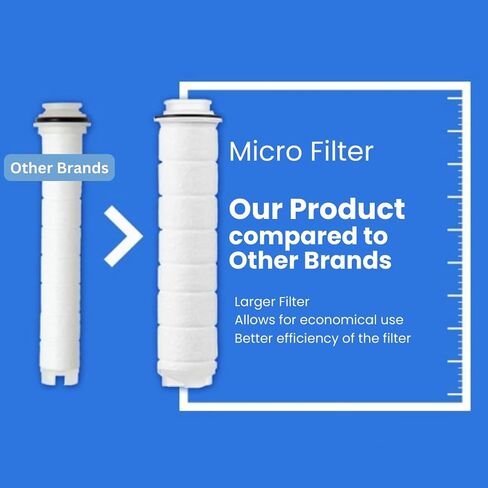 High Pressure Micro Filter Shower Head, Soften Hard Water, Easy Installation,Universal Fit, Eco-Friendly, Visible Filter, Made in Korea (Uniquan Shower Head Micro Filter Refill (3pcs)) in Saudi Arabia