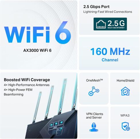 TP-Link Tri-Band BE15000 WiFi 7 Router Archer BE700 | 8-Stream 15Gbps | 1×10G+1×2.5G+2×1G Ports, USB 3.0 | 6 Internal Antennas | VPN Clients & Server | Easy-Mesh, HomeShield, MLO, Private IOT in Saudi Arabia