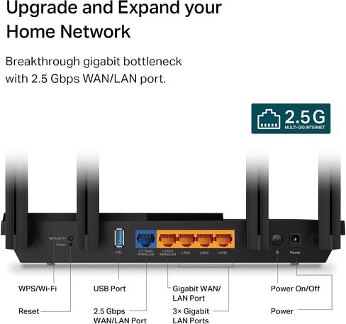 TP-Link Tri-Band BE15000 WiFi 7 Router Archer BE700 | 8-Stream 15Gbps | 1×10G+1×2.5G+2×1G Ports, USB 3.0 | 6 Internal Antennas | VPN Clients & Server | Easy-Mesh, HomeShield, MLO, Private IOT in Saudi Arabia