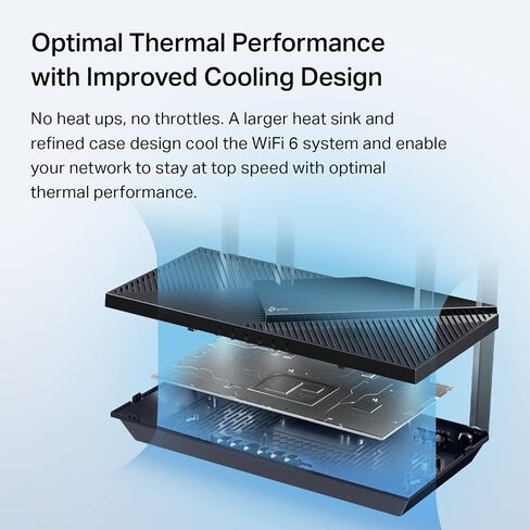 TP-Link Tri-Band BE15000 WiFi 7 Router Archer BE700 | 8-Stream 15Gbps | 1×10G+1×2.5G+2×1G Ports, USB 3.0 | 6 Internal Antennas | VPN Clients & Server | Easy-Mesh, HomeShield, MLO, Private IOT in Saudi Arabia
