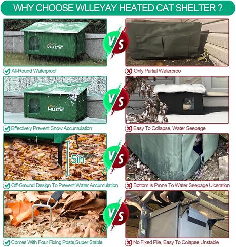 Upgraded Extra Large Size Heated Cat House for Outside Winter, 24.5'' Insulated Outdoor Weatherproof Elevated Cat Shelter with Heater, Waterproof Cover, Roof Window for Feral Barn Cat Stray Kitty in Saudi Arabia