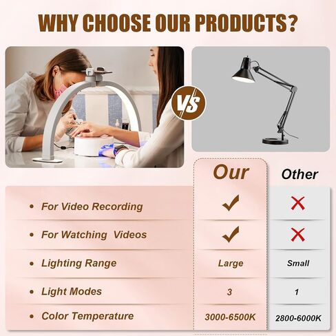 Evershop Half Moon Light for Nail Desk with Phone Holder,Portable LED Ring Light for Video Recording with Overhead Phone Mount,Nail Table Lamp for Photography,YouTube,Tiktok,Pinterest,Instagram in Saudi Arabia