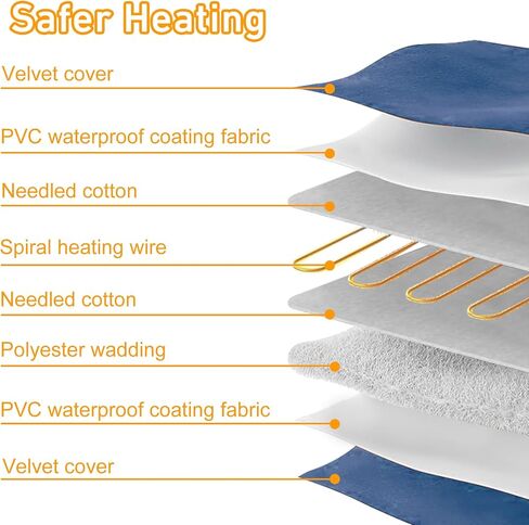 Pet Heating Pad for Cat Dog Outdoor, Indoor Warming Heated Cat Dog Bed, Waterproof Pet Heater Warmer Blanket Mat for Puppy & Kitten with Adjustable Temperature and Timer, 18 * 18 Inch in Saudi Arabia