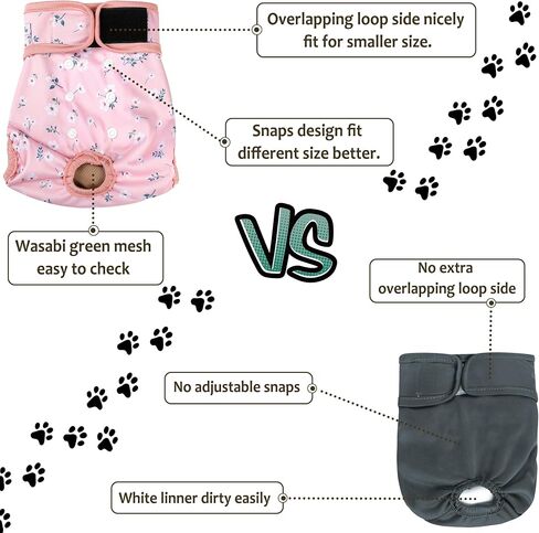 Female Dog Diapers 5Pcs - Premium Reusable Diapers for Doggie in Heat - Highly Absorbent Dog Diapers Female for Pet Incontinence with Adjustable Snaps,Flowers M in Kuwait