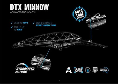 Nomad Design DTX Minnow 220 مع نظام ضبط تلقائي حاصل على براءة اختراع - حركة السباحة المتعثرة، BKK Diablo 5X Singles 13/0 Hooks، 220 SNK 9، 50 قدم، الماكريل الوردي in Saudi Arabia
