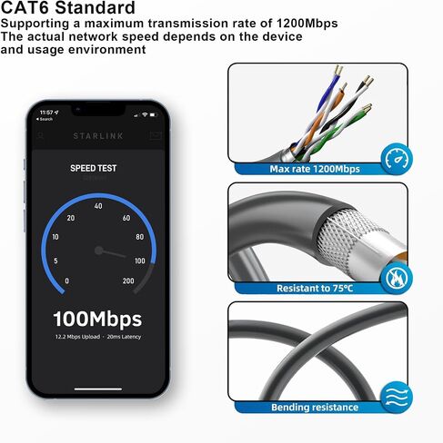 Starlink Gen 3 Cable, Starlink Cable V3 for Starlink Standard Kit,Star Link Ethernet Cable Waterproof Grey-33FT in Saudi Arabia