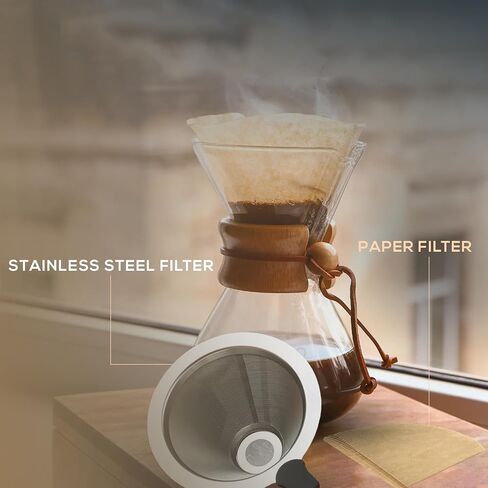 Pour Over Coffee Maker, 8-Cup, 34oz, Double Layer Stainless Steel Filter, Drip Coffee Maker Pour Over High Heat Resistant Glass Coffee Pot, Coffee Dripper Brewer with 40 Paper Filters in Saudi Arabia
