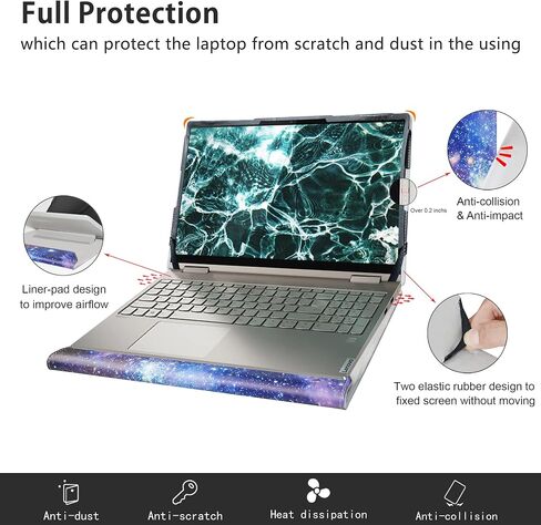 Alapmk Protective Case for Dell Latitude 5550/Latitude 5540/Inspiron 15 3530 3535,Case for ASUS Q540 Q530 Q540VJ-I93050/Vivobook Pro 15 OLED Q533 Q543 Q533MJ-U73050 Q543MJ-U93050 15.6",Black in Saudi Arabia