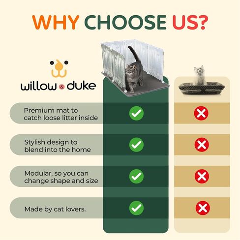 Willow & Duke Extra Large Cat Litter Box Enclosure Shield with Forest Design & Litter Mat - High-Sided Litter Box Splash Guard, Pee Shield, Easy to Clean Scatter Guard for Mess-Free Home in Saudi Arabia