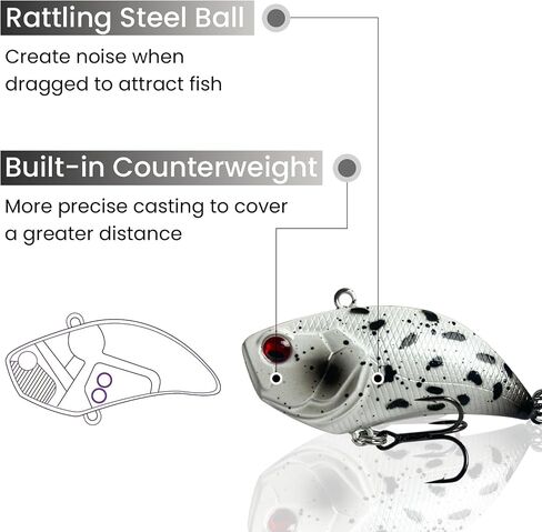 3 Pack Swim Jigs with Weed Guard & Silicone Skirt, Durable Fishing Lures for Freshwater & Saltwater, Unique Shape Design and Firmly Tied Jig Head, Vibrating Spinner Bait for Bass Trout Pike in Saudi Arabia