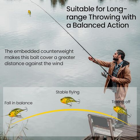 3 Pack Swim Jigs with Weed Guard & Silicone Skirt, Durable Fishing Lures for Freshwater & Saltwater, Unique Shape Design and Firmly Tied Jig Head, Vibrating Spinner Bait for Bass Trout Pike in Saudi Arabia