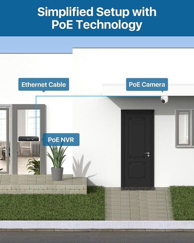 نظام كاميرا أمان PoE 8CH 5MP NVR، 8 قطع 4MP كاميرات IP قبة نظام كامارا للمراقبة السلكية، كشف الحركة البشرية بالذكاء الاصطناعي، صوت ثنائي الاتجاه، محرك أقراص ثابتة 2 تيرابايت للتسجيل الداخلي والخارجي على مدار الساعة طوال أيام الأسبوع، جهاز تحكم عن بعد للتط in Saudi Arabia