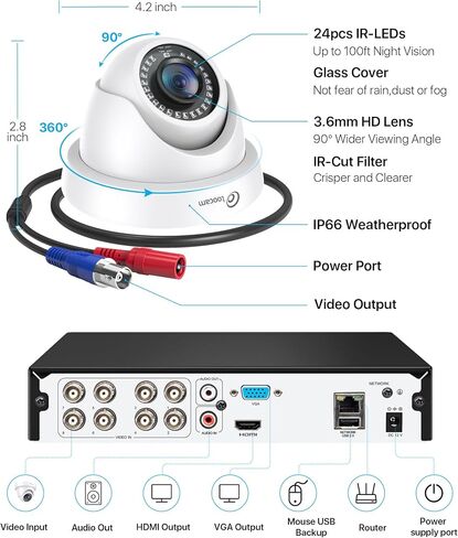 PoE Security Camera System 8CH 5MP NVR, 8Pcs 4MP Dome IP Cameras Wired Surveillance Camara System, AI Motion Human Detection, Two-Way Audio, 2TB HDD for 24/7 Record Outdoor Indoor, App Remote in Saudi Arabia