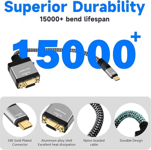 4K USB C to HDMI Adapter 3 Pack, Type-C Male (Source) to HDMI Female (Screen) Braided Cord Connector, 4K@60Hz, Thunderbolt 3/4 Compatible, for iPhone 16 Series, MacBook Pro, Air, iPad Pro, Galaxy 24 in Kuwait