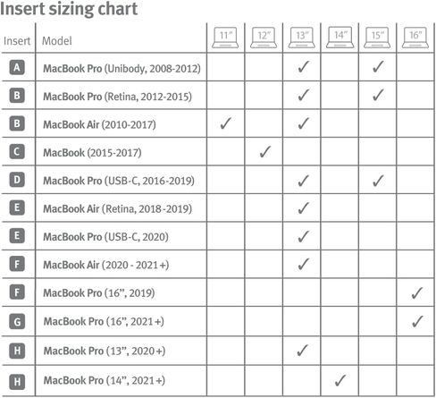 Twelve South BookArc for MacBook | Space-Saving Vertical Desktop Stand for Apple notebooks (Space Grey)*Not Compatible with M1, See Insert Option to Update/Upgrade* in Kuwait
