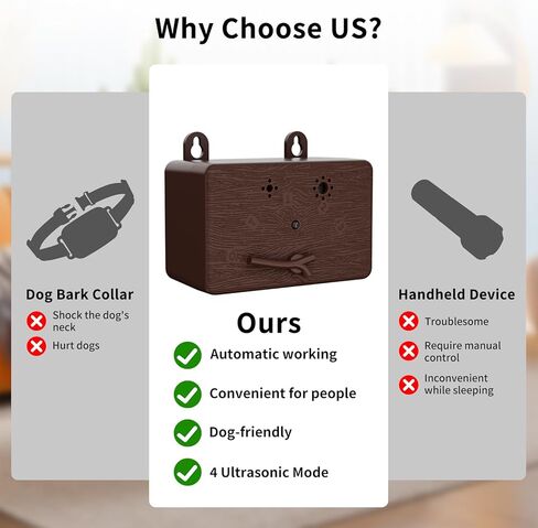 أجهزة مكافحة نباح الكلاب، أجهزة التحكم في نباح الكلاب بالموجات فوق الصوتية بطول 50 قدمًا مع 4 أوضاع، صندوق نباح الكلاب بالموجات فوق الصوتية، أجهزة ردع نباح الكلاب بالموجات فوق الصوتية للاستخدام الداخلي/الخارجي للكلاب in Kuwait