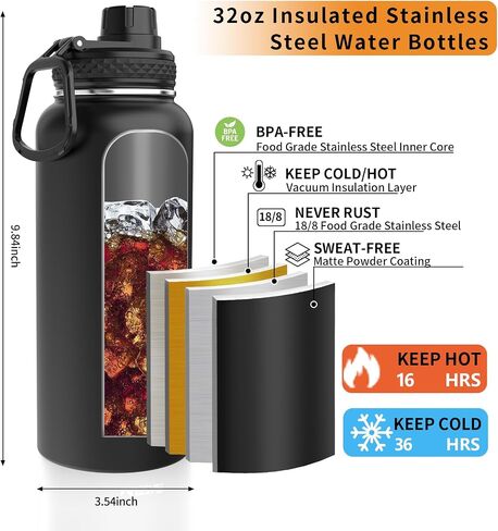 Kids Sport Water Bottle 18oz Stainless Steel Double Wall Vacuum Thermal Mug with Leak Proof Spout Lids, Wide Mouth Metal Insulated Water Jug for Gym and Travel,Black in Saudi Arabia