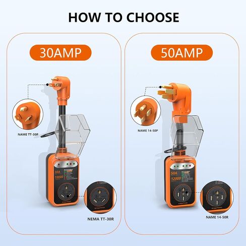 RV Surge Protector 30 أمبير، 10000 جول RV محلل دائرة مع غطاء مقاوم للماء، قابس محول RV لمقطورات السفر التخييم in Kuwait