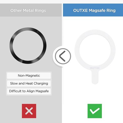 OUTXE Ultra-Thin Magnetic Sticker, Upgrade Magnet Adapter Ring Compatible with Magsafe iPhone/Android and Phone Case 2pack -Black in Kuwait