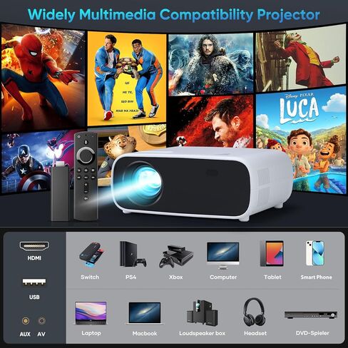 Projector with WiFi and Bluetooth, 18000 Lumen Native 1080P Projector,Portable Outdoor Projector, Movie Mini Projector Compatible with iOS/Android/HDMI/ TV Stick in Saudi Arabia
