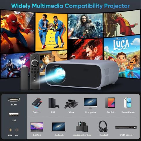 Projector with WiFi and Bluetooth, 18000 Lumen Native 1080P Projector,Portable Outdoor Projector, Movie Mini Projector Compatible with iOS/Android/HDMI/ TV Stick in Saudi Arabia