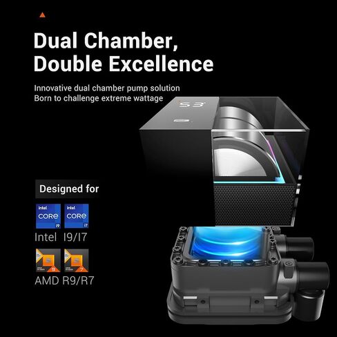 PCCOOLER CPS DS360 AIO Liquid CPU Cooler Liquid Cooling - 3 Pack F5 R120 Case Fans - Digital Monitor 360mm Liquid Cooler CPU for AM4 AM5 Intel LGA 1700/1851/20XX AIO Water Cooler White in Saudi Arabia