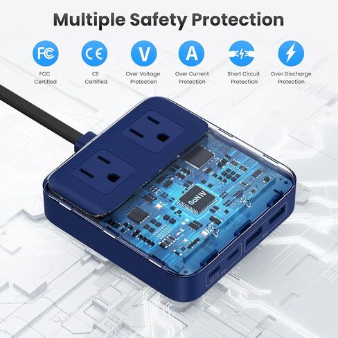 USB C Charger Block,135W GaN IV Fast Charging Station Hub,6-in-1 USB C Power Strip with Flat Plug and 5ft Cord,2 AC,2 USB A,2 USB C,PD 65W Laptop Charger for MacBook Air/Pro,iPhone16/15,Galaxy S24 etc in Saudi Arabia