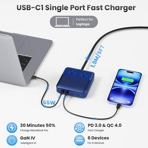 USB C Charger Block,135W GaN IV Fast Charging Station Hub,6-in-1 USB C Power Strip with Flat Plug and 5ft Cord,2 AC,2 USB A,2 USB C,PD 65W Laptop Charger for MacBook Air/Pro,iPhone16/15,Galaxy S24 etc in Saudi Arabia