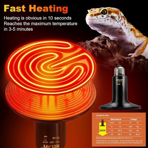 MIXJOY 250W Reptile Heat Lamp 2Pack Ceramic Heat Emitters Reptile Heat Lamp Bulbs, No Light Emitting Ceramic Heat Bulbs for Amphibian Terrarium Reptile Gecko Lizard Bearded Dragon Turtle Chicken Snake in Saudi Arabia