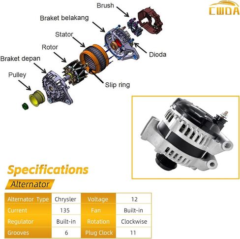 Alternator 12V 120A Compatible With 2014-2018 Nissan Rogue L4 2.5L, 2014-2018 Xtrail Replace 23100-4BA0A,23100-4BA0B,TG12C152 in Kuwait