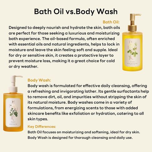 Shower Oil Body Wash for Sensitive Skin. Nourishing & Hydrating Body Oil for Dry Skin.Winter Care,Soothes, Softens and Locks in Moisture,10 Fl.oz (300ml) in Saudi Arabia