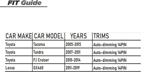 محول طاقة كاميرا Dash لـ Tacoma 2005-2015، Tundra 2007-2011، GX460 2011-2019 والمزيد من النماذج المختارة، مصدر طاقة USB 14pin ذاتي التعتيم من مرآة الرؤية الخلفية، التوصيل والتشغيل، إخفاء الأسلاك in Kuwait