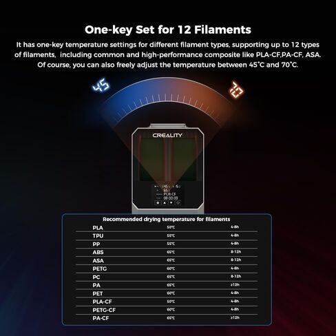 Space Pi Filament Dryer, Compatible with 1.75mm/2.85mm PLA PETG ABS Material, Filament Dehydrator, Spool Holder in Saudi Arabia