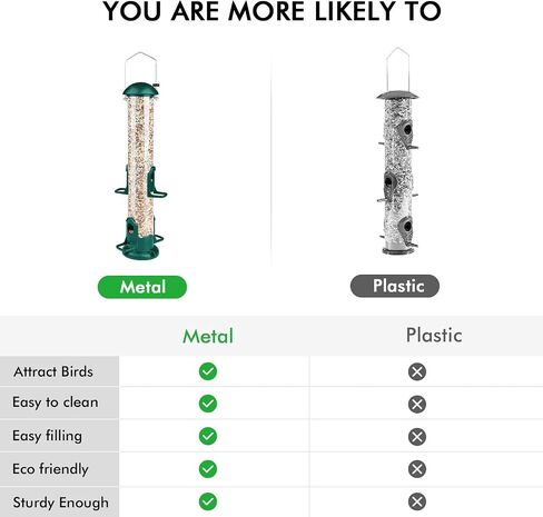 Wild Bird Feeders, 2Pcs Witacles 17 Inch Tube All Metal Steel Hanger, Classic for Garden Yard Outdoor, 4 Feeding Ports, Seed is not Included (2 Pcs) in Saudi Arabia