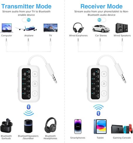 1Mii Bluetooth Airplane Adapter for up 2 AirPods or Headphones,AptX Adaptive/Low Latency/HD Audio,Plane Travel Essentials,Bluetooth Wireless Audio Transmitter Receiver for Airplane,TV,Car,PC,Gym in Saudi Arabia