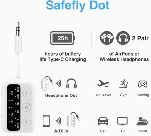 1Mii Bluetooth Airplane Adapter for up 2 AirPods or Headphones,AptX Adaptive/Low Latency/HD Audio,Plane Travel Essentials,Bluetooth Wireless Audio Transmitter Receiver for Airplane,TV,Car,PC,Gym in Saudi Arabia