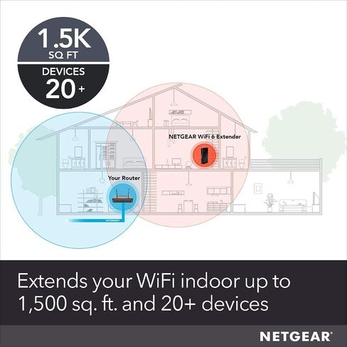 موسع نطاق الشبكة NETGEAR WiFi 6 (EAX20) - أضف ما يصل إلى 1500 قدم مربع وأكثر من 20 جهازًا مع معزز ومكرر الإشارة اللاسلكية ثنائي النطاق AX1800 (سرعة تصل إلى 1.8 جيجابت في الثانية)، بالإضافة إلى التجوال الذكي (متجدد) in Saudi Arabia