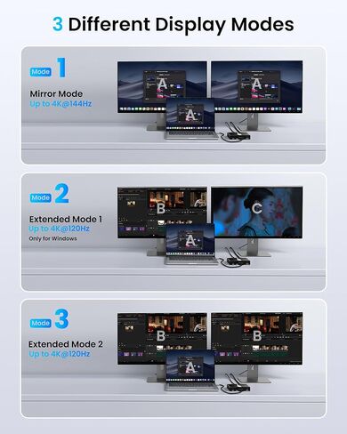 avedio يربط DisplayPort بمنفذ عرض مزدوج، محول منفذ عرض 4K@144 هرتز مع مستخرج الصوت، 4K@120 هرتز 60 هرتز DP Splitter 1 في 2 خارج يدعم المرآة/وضع التمديد (MST) للكمبيوتر المكتبي المحمول in Kuwait