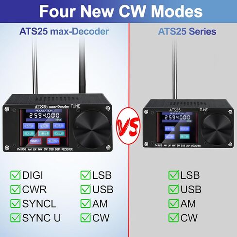 ATS25 Max Decoder ii, Upgraded Si4732 Shortwave Radio Receiver Adds HI-Z Antenna Input Impedance and LNA Mode|Supports 50ohm,FM LW MW&SW SSB DSP Receiver with 4000mAh Battery Built-in Band-Pass Filter in Saudi Arabia